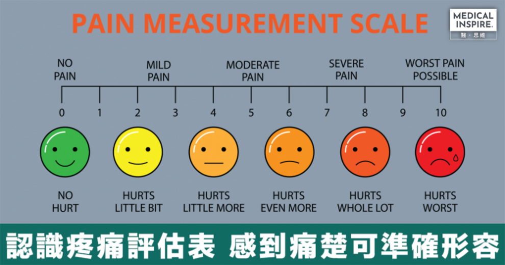 认识疼痛评估表可更准确表达疼痛程度