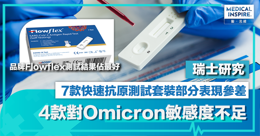 【瑞士研究】7款快速抗原測試套裝有4款對Omicron靈敏度不足　新加坡品牌有明顯優勢