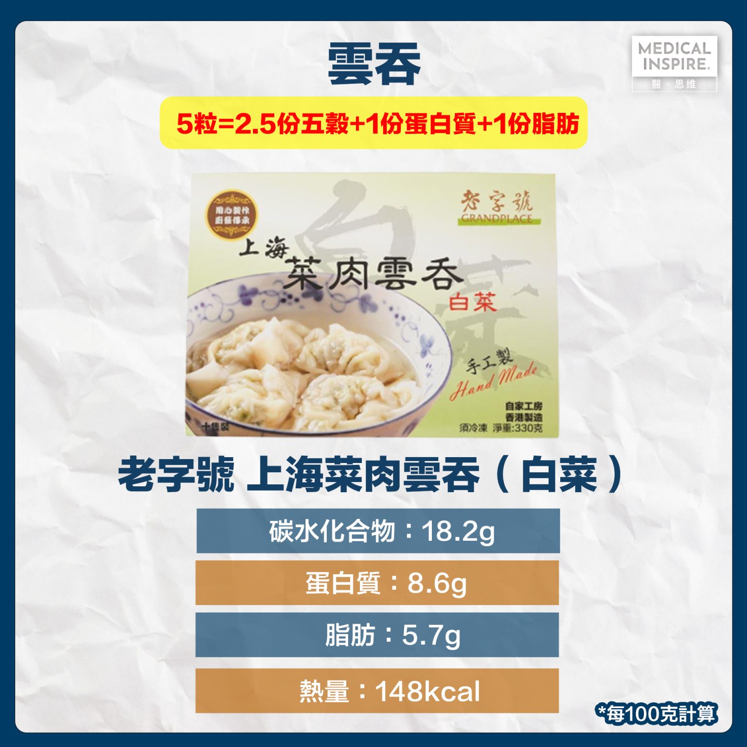 雲吞推薦2023 │ 雲吞內含肥肉易跌高脂陷阱、營養師推薦15款低脂肪雲吞！ – Medical Inspire 醫・思維