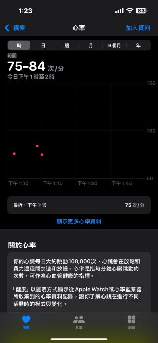 醫療科技|深夜熟睡心跳竟跌至33bpm!Apple Watch響警報救一命,劍擊運動員崔浩然:呢個奇蹟救咗媽媽